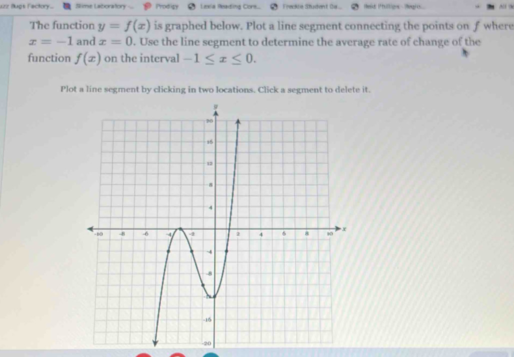 uzz Bugs Fectory... Slime Laboratory Prodigy Lexa Reading Core. Freckle Student 2a... (Reid) Phillips (legio 
The function y=f(x) is graphed below. Plot a line segment connecting the points on f where
x=-1 and x=0. Use the line segment to determine the average rate of change of the 
function f(x) on the interval -1≤ x≤ 0. 
Plot a line segment by clicking in two locations. Click a segment to delete it.