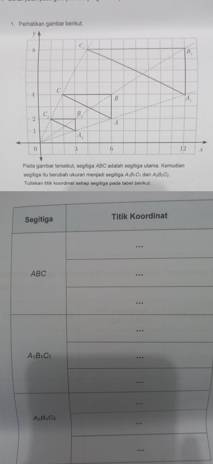 Perhatikan gambar berikut.
y
8
C_1
B_1
C
- 4 B
A_1
- 2 C_2
B_2
A
- 1
A_2
0
3
6
12 x
Pada gambar tersebut, segitiga ABC adalah segitiga utama. Kemudian
segitiga itu berubah ukuran menjadi segitiga A_1B_1C_1 dan A_2B_2C_2.
Tuliskan titik koordinat setiap segitiga pada tabel berikut.