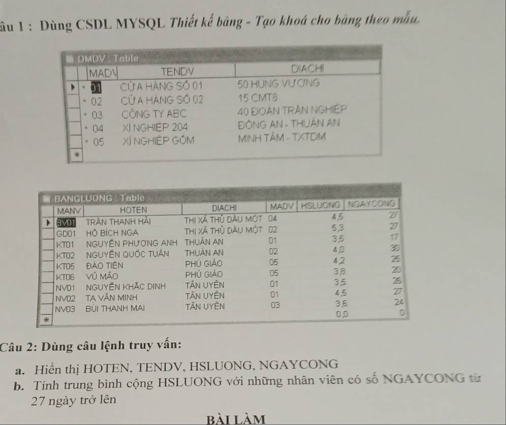 Tâu 1 : Dùng CSDL MYSQL Thiết kế bảng - Tạo khoá cho bảng theo mẫu. 
Câu 2: Dùng câu lệnh truy vấn: 
a. Hiển thị HOTEN, TENDV, HSLUONG, NGAYCONG 
b. Tính trung bình cộng HSLUONG với những nhân viên có số NGAYCONG từ
27 ngày trở lên 
bài làm