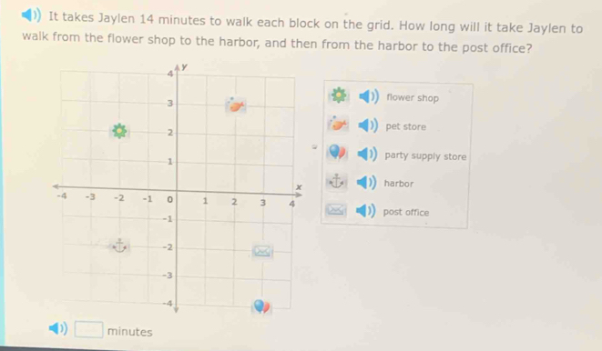 It takes Jaylen 14 minutes to walk each block on the grid. How long will it take Jaylen to
walk from the flower shop to the harbor, and then from the harbor to the post office?
flower shop
pet store
party supply store
harbor
post office
D) □ minutes