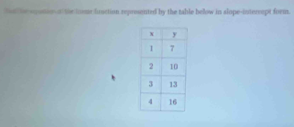 xpostion of the imear fusction represented by the table below in slope-intercept form.