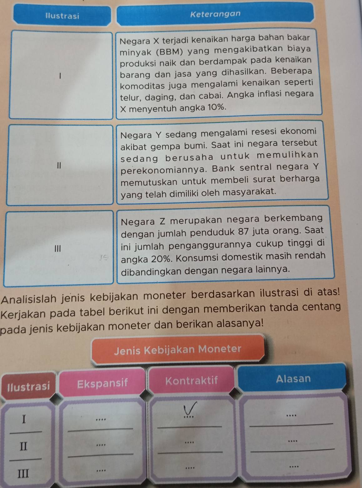 Ilustrasi Keterangan 
Negara X terjadi kenaikan harga bahan bakar 
minyak (BBM) yang mengakibatkan biaya 
produksi naik dan berdampak pada kenaikan 
barang dan jasa yang dihasilkan. Beberapa 
komoditas juga mengalami kenaikan seperti 
telur, daging, dan cabai. Angka inflasi negara
X menyentuh angka 10%. 
Negara Y sedang mengalami resesi ekonomi 
akibat gempa bumi. Saat ini negara tersebut 
sedang berusaha untuk memulihkan 
Ⅱ 
perekonomiannya. Bank sentral negara Y
memutuskan untuk membeli surat berharga 
yang telah dimiliki oleh masyarakat. 
Negara Z merupakan negara berkembang 
dengan jumlah penduduk 87 juta orang. Saat 
II ini jumlah penganggurannya cukup tinggi di 
JS angka 20%. Konsumsi domestik masih rendah 
dibandingkan dengan negara lainnya. 
Analisislah jenis kebijakan moneter berdasarkan ilustrasi di atas! 
Kerjakan pada tabel berikut ini dengan memberikan tanda centang 
pada jenis kebijakan moneter dan berikan alasanya! 
Jenis Kebijakan Moneter 
Ilustrasi Ekspansif 
Kontraktif Alasan 
I 
_ 
_ 
_ 
_ 
_ 
_ 
_ 
II 
_ 
.. 
_ 
_ 
_ 
_ 
… 
III 
… 
..