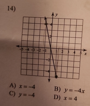 A) x=-4 B) y=-4x
C) y=-4 D) x=4