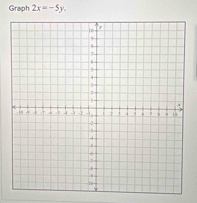 Graph 2x=-5y.