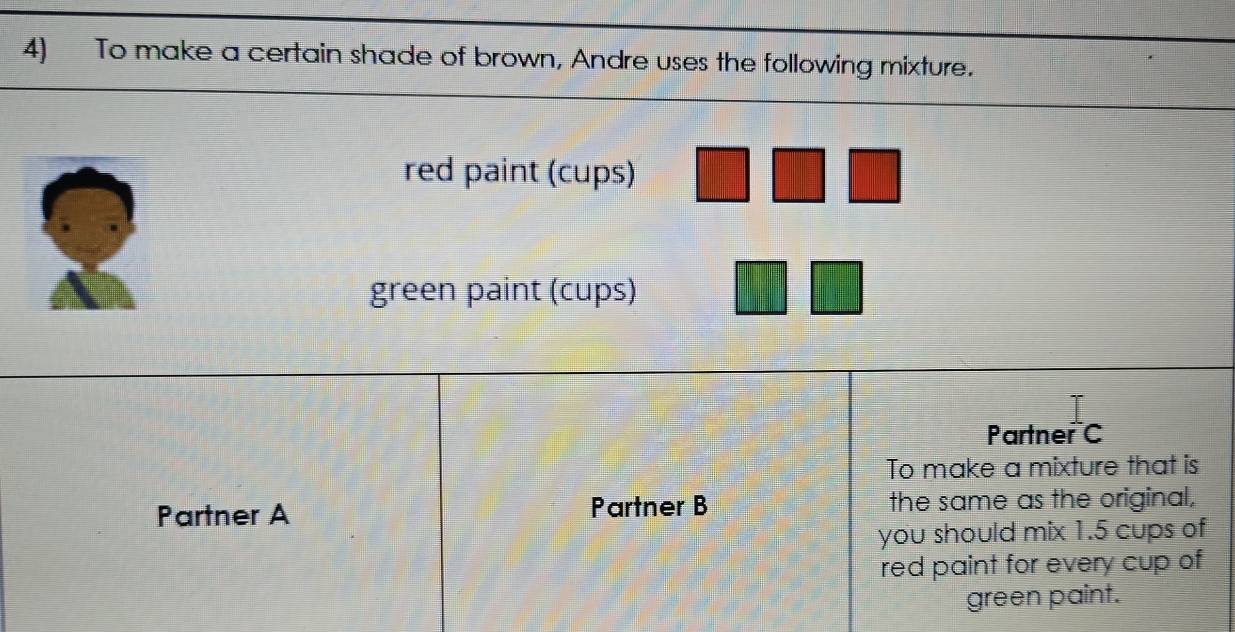 To make a certain shade of brown, Andre uses the following mixture. 
red paint (cups) 
green paint (cups) 
Partner C 
To make a mixture that is 
Partner A Partner B the same as the original, 
you should mix 1.5 cups of 
red paint for every cup of 
green paint.