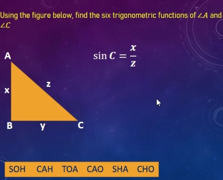 Using the figure below, find the six trigonometric functions of ∠A and
∠C
sin C= x/z 
SOH CAH TOA CAO SHA CHO