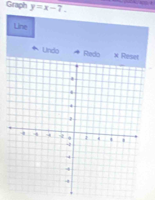 Graph y=x-7. 
Line 
Undo Redo