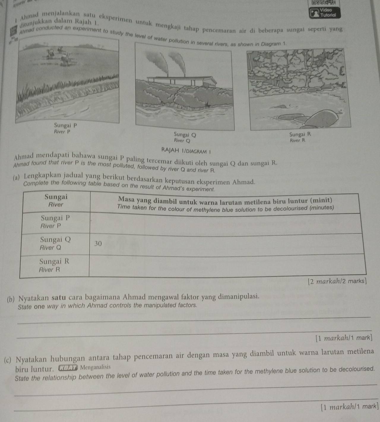 Video 
ditunjukkan dalam Rajah 1. Tutorial 
| Ahmad menjalankan satu eksperimen untuk mengkaji tahap pencemaran air di beberapa sungai seperti yang 
Ahmad conducted an experiment to study the level of water phown in Diagram 1 
River P
River Q River R
RAJAH I/DIAGRAM 1 
Ahmad mendapati bahawa sungai P paling tercemar diikuti oleh sungai Q dan sungai R. 
Ahmad found that river P is the most polluted, followed by river Q and river R. 
(a) Lengkapkan jadual yang berikut berdasarkan keputusan eksperimen Ahmad. 
Complete the following table based on the re 
(b) Nyatakan satu cara bagaimana Ahmad mengawal faktor yang dimanipulasi. 
State one way in which Ahmad controls the manipulated factors. 
_ 
_ 
[1 markah/1 mark] 
(c) Nyatakan hubungan antara tahap pencemaran air dengan masa yang diambil untuk warna larutan metilena 
biru luntur. Ga he Menganalisis 
_ 
State the relationship between the level of water pollution and the time taken for the methylene blue solution to be decolourised. 
_ 
[1 markah/1 mark]