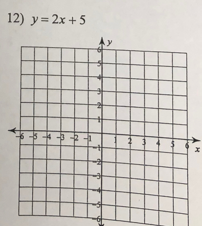 y=2x+5
x
-6