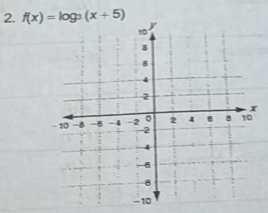 f(x)=log _3(x+5)