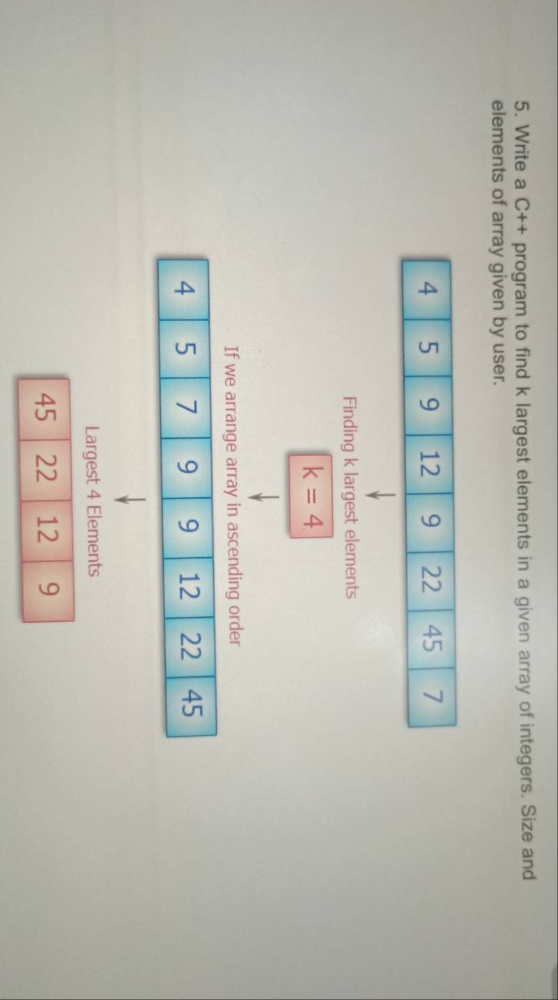 Write a C++ program to find k largest elements in a given array of integers. Size and 
elements of array given by user. 
Finding k largest elements
k=4
If we arrange array in ascending order
4 5 7 9 9 12 22 45
Largest 4 Elements
45 22 12 9