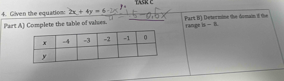 TASK C
y=
4. Given the equation: 2x+4y=6
Part A) Complete the table of values. Part B) Determine the domain if the 
range is - 8.