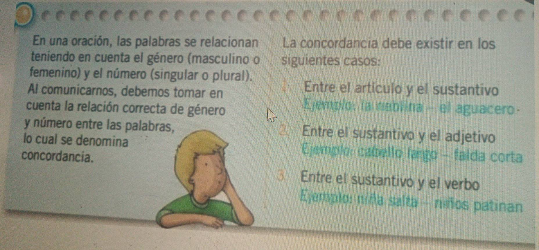 En una oración, las palabras se relacionan La concordancia debe existir en los 
teniendo en cuenta el género (masculino o siguientes casos: 
femenino) y el número (singular o plural). 
Al comunicarnos, debemos tomar en 
Entre el artículo y el sustantivo 
cuenta la relación correcta de género 
Ejemplo: la neblina - el aguacero- 
y número entre las palabras, Entre el sustantivo y el adjetivo 
lo cual se denomina Ejemplo: cabello largo - falda corta 
concordancia. 
3. Entre el sustantivo y el verbo 
Ejemplo: niña saita - niños patinan