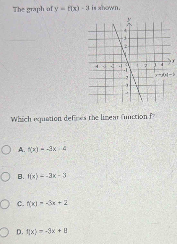 The graph of y=f(x)-3 is shown.
x
Which equation defines the linear function f?
A. f(x)=-3x-4
B. f(x)=-3x-3
C. f(x)=-3x+2
D. f(x)=-3x+8