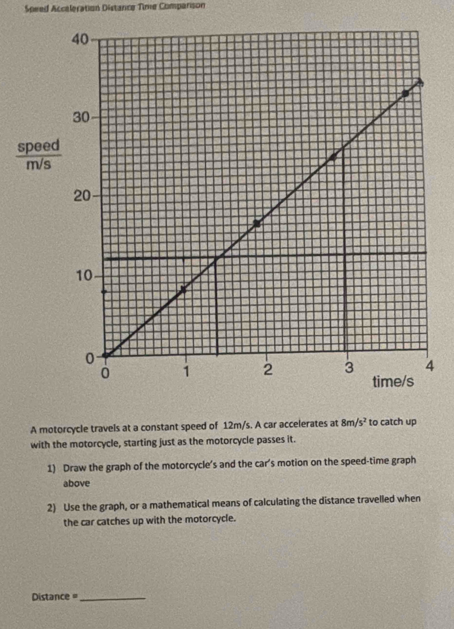 Speed Accaleration Distance Time Comparison
A motorcycle travels at a constant speed of 12m/s. A car accelerates at 8m/s^2 to catch up
with the motorcycle, starting just as the motorcycle passes it.
1) Draw the graph of the motorcycle's and the car's motion on the speed-time graph
above
2) Use the graph, or a mathematical means of calculating the distance travelled when
the car catches up with the motorcycle.
Distance =_