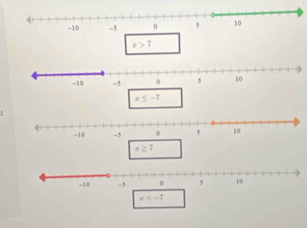 x>7
x ≤ -7
x≥7
x