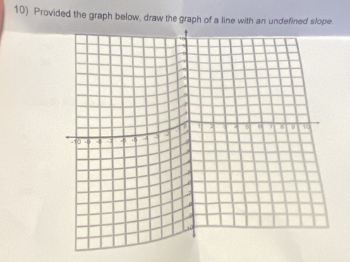 Provided the graph below, draw the graph of a line with an undefined slope.