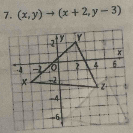 (x,y)to (x+2,y-3)