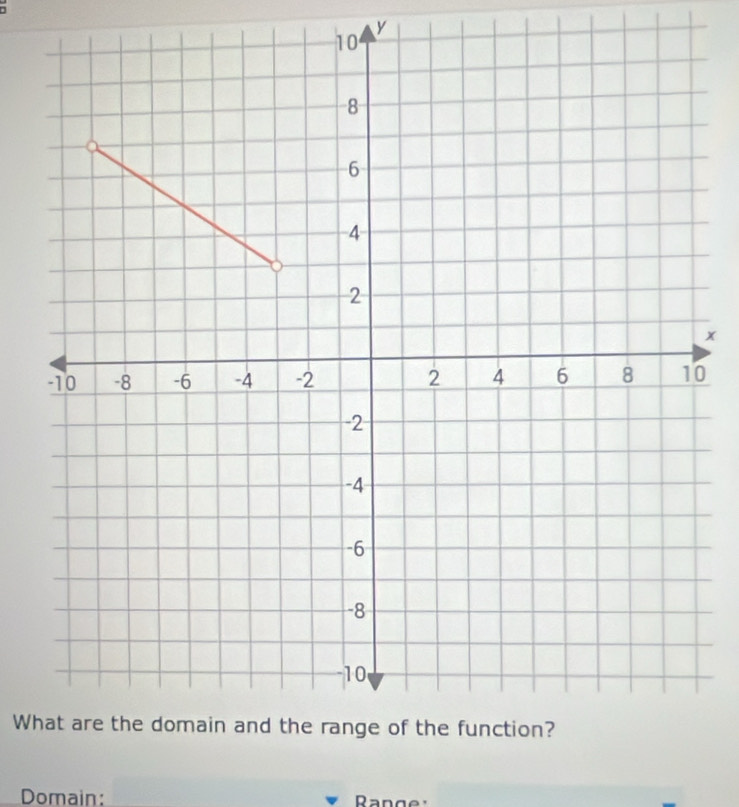 J
y
x
0
Wh 
Domain: Range