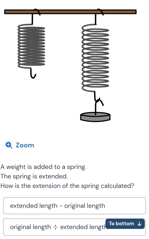 Zoom
A weight is added to a spring.
The spring is extended.
How is the extension of the spring calculated?
extended length - original length
original length ÷ extended lengtl To bottom ↓