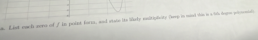 4 
5 
4 
a. List each zero of f in point form, and state its likely multiplicity (keep in mind this is a 6th degree polynomial).
