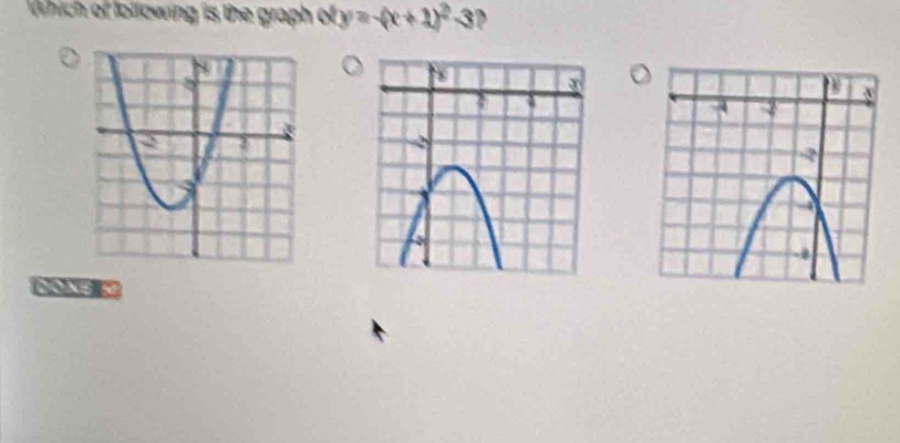 a bllowing is the graph . y=-(x+1)^2-3 B