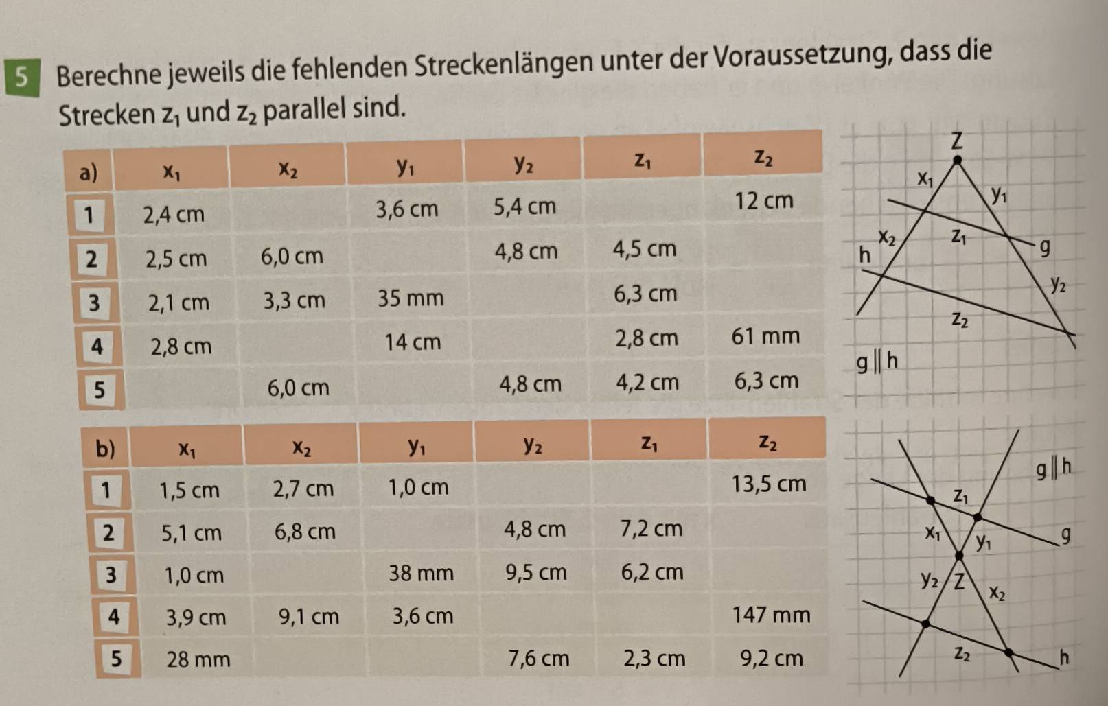 Berechne jeweils die fehlenden Streckenlängen unter der Voraussetzung, dass die
Strecken z_1 und z_2 parallel sind.