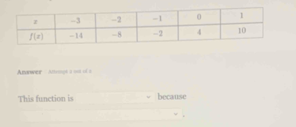 Answer  Attempt a out of a
This function is because