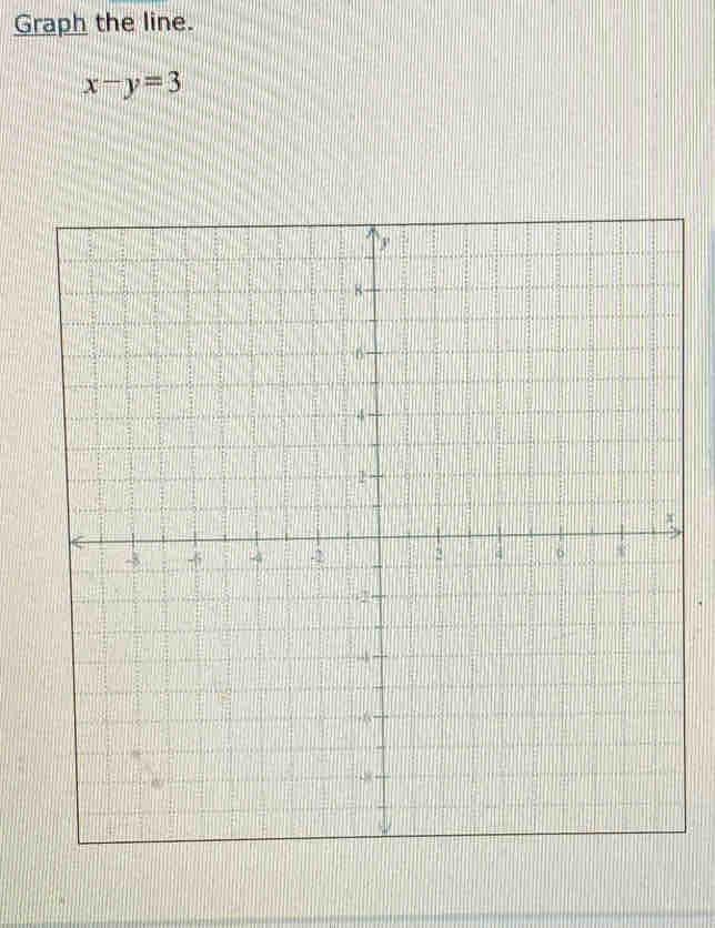 Graph the line.
x-y=3