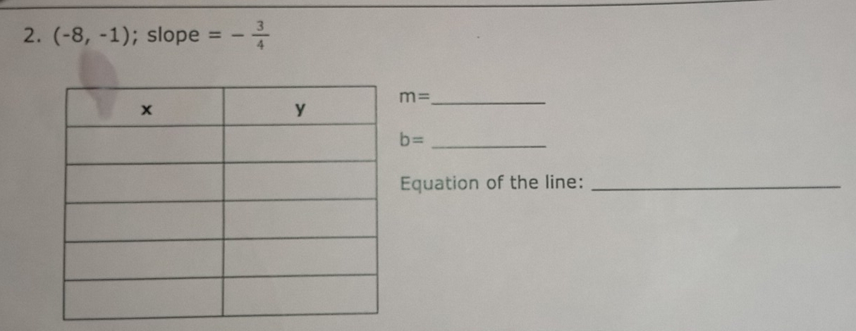 (-8,-1); slope =- 3/4 
m=
b=
Equation of the line:_