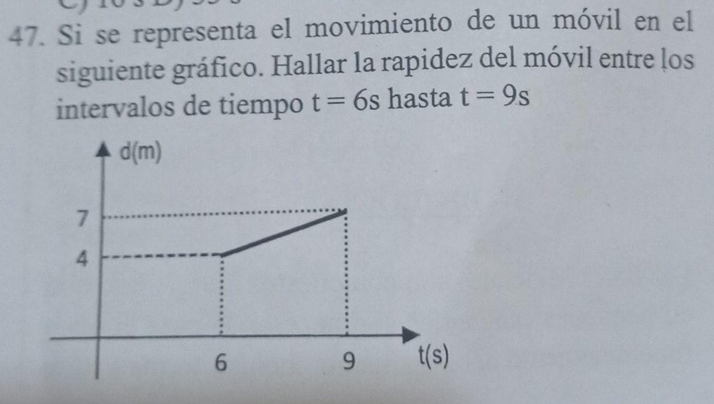 Si se representa el movimiento de un móvil en el
siguiente gráfico. Hallar la rapidez del móvil entre los
intervalos de tiempo t=6s hasta t=9s