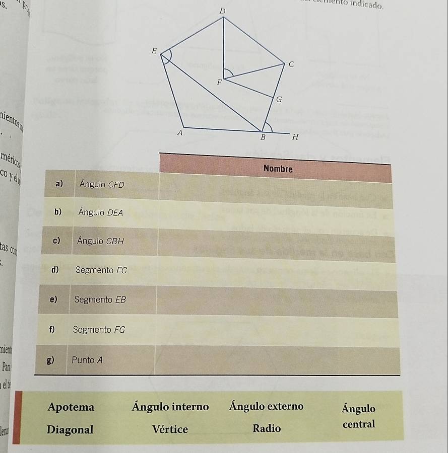 nento indicado
iento
méri
coye
c as c
mient
Par
el tr
Apotema Ángulo interno Ángulo externo Ángulo
lenal Diagonal Vértice Radio central