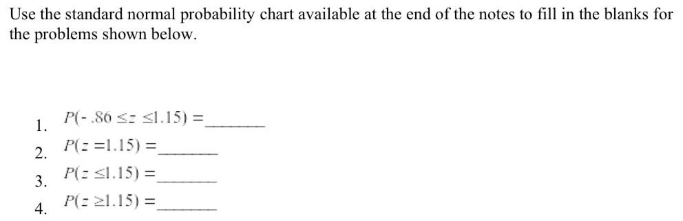 Use the standard normal probability chart available at the end of the notes to fill in the blanks for 
the problems shown below. 
1. P(-.86≤ z≤ 1.15)= _ 
2. P(z=1.15)= _ 
3. P(z≤ 1.15)= _ 
4. P(z≥ 1.15)= _