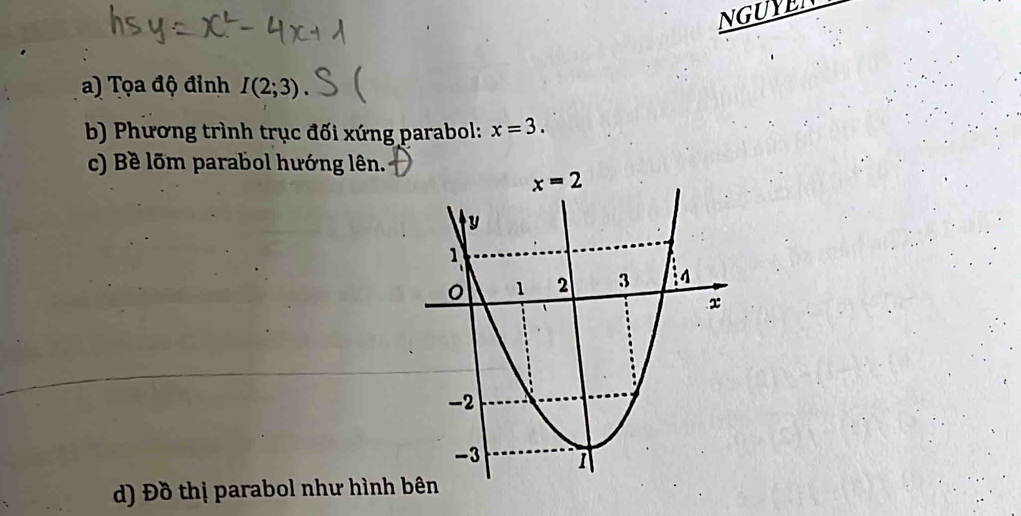 NGUYEN
a) Tọa độ đỉnh I(2;3)
b) Phương trình trục đối xứng parabol: x=3.
c) Bề lõm parabol hướng lên.
d) Đồ thị parabol như hình bên