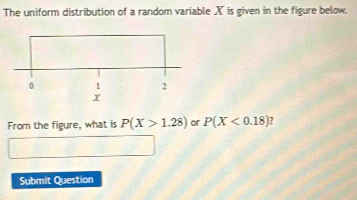 The uniform distribution of a random variable X is given in the figure below. 
From the figure, what is P(X>1.28) or P(X<0.18)
Submit Question