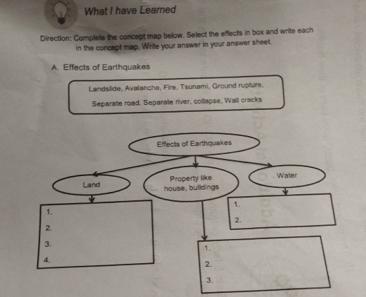 What I have Learned 
Direction: Complete the concept map below. Select the effects in box and write each 
in the concept map. Write your answer in your answer sheet. 
A. Effects of Earthquakes 
Landslide, Avalanche, Fire, Tsunami, Ground rupture, 
Separate road, Separate river, collapse, Wall cracks