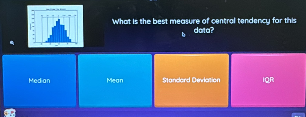 What is the best measure of central tendency for this
data?
Median Mean Standard Deviation IQR