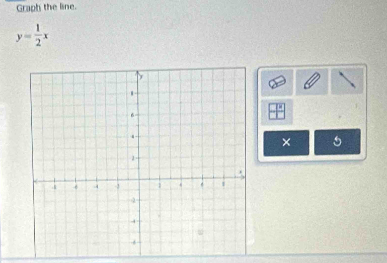 Graph the line.
y= 1/2 x
× 5