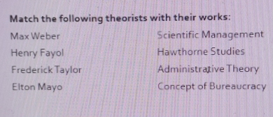 Match the following theorists with their works:
Max Weber Scientific Management
Henry Fayol Hawthorne Studies
Frederick Taylor Administrative Theory
Elton Mayo Concept of Bureaucracy