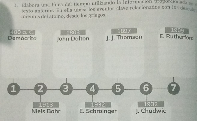 Elabora una línea del tiempo utilizando la información proporcionada en 
texto anterior. En ella ubica los eventos clave relacionados con los descubr
mientos del átomo, desde los griegos.
400 a. C. 1803 1897
1909
Demócrito John Dalton J. J. Thomson E. Rutherford