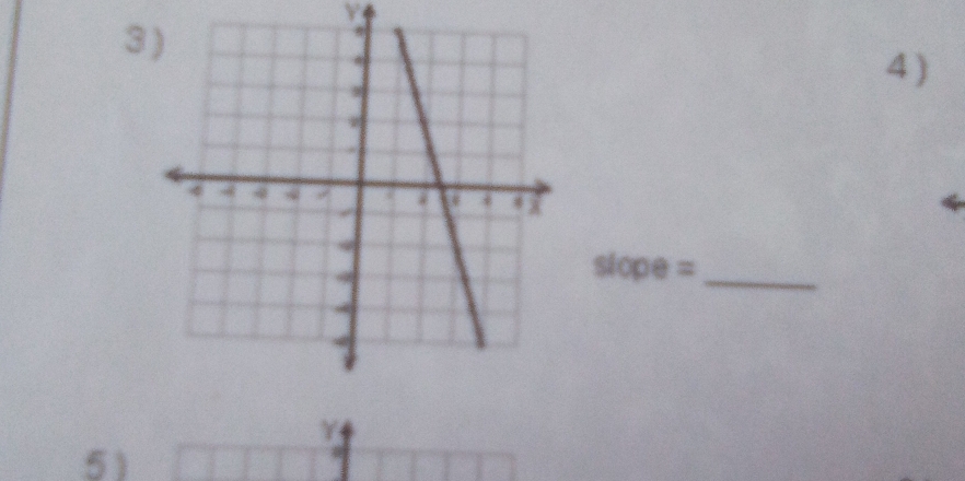 Y
3 
4 )
slope = _
Y
5)