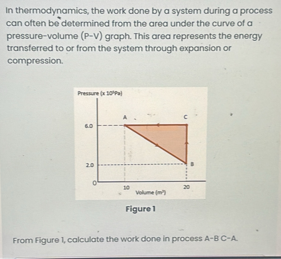 In thermodynamics, the work done by a system during a process 
can often be determined from the area under the curve of a 
pressure-volume (P-V) graph. This area represents the energy 
transferred to or from the system through expansion or 
compression. 
Pressure (x10^5Pa)
A 
C
6.0
2.0 B
0
10
20
Volume (m^3)
Figure 1 
From Figure 1, calculate the work done in process A-B C-A.