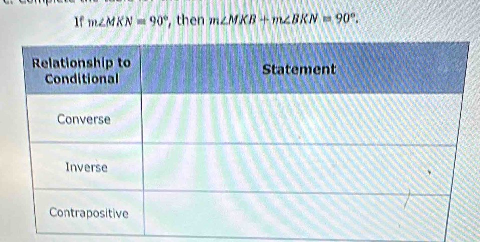 If m∠ MKN=90° ,then m∠ MKB+m∠ BKN=90°.