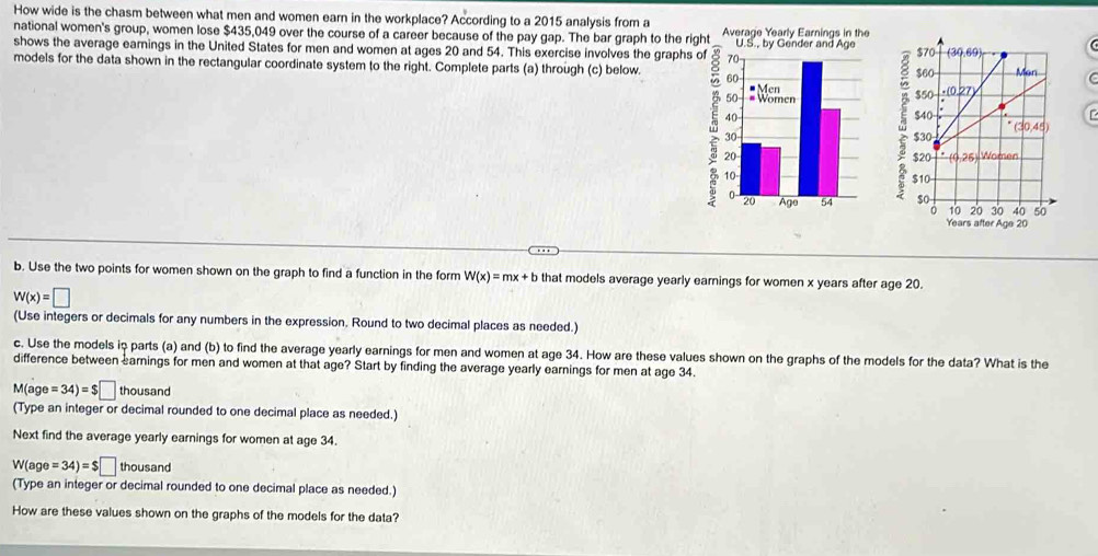 How wide is the chasm between what men and women earn in the workplace? According to a 2015 analysis from a
national women's group, women lose $435,049 over the course of a career because of the pay gap. The bar graph to the right Average Yearly Earnings in the
U.S., by
shows the average earnings in the United States for men and women at ages 20 and 54. This exercise involves the graphs of   Gender and Age 
models for the data shown in the rectangular coordinate system to the right. Complete parts (a) through (c) below. 
δ
 
after Age 20
b. Use the two points for women shown on the graph to find a function in the form W(x)=mx+b that models average yearly earnings for women x years after age 20.
W(x)=□
(Use integers or decimals for any numbers in the expression. Round to two decimal places as needed.)
c. Use the models iφ parts (a) and (b) to find the average yearly earnings for men and women at age 34. How are these values shown on the graphs of the models for the data? What is the
difference between earnings for men and women at that age? Start by finding the average yearly earnings for men at age 34.
M(age=34)=$□ thousand
(Type an integer or decimal rounded to one decimal place as needed.)
Next find the average yearly earnings for women at age 34.
W(age=34)=$□ thousand
(Type an integer or decimal rounded to one decimal place as needed.)
How are these values shown on the graphs of the models for the data?