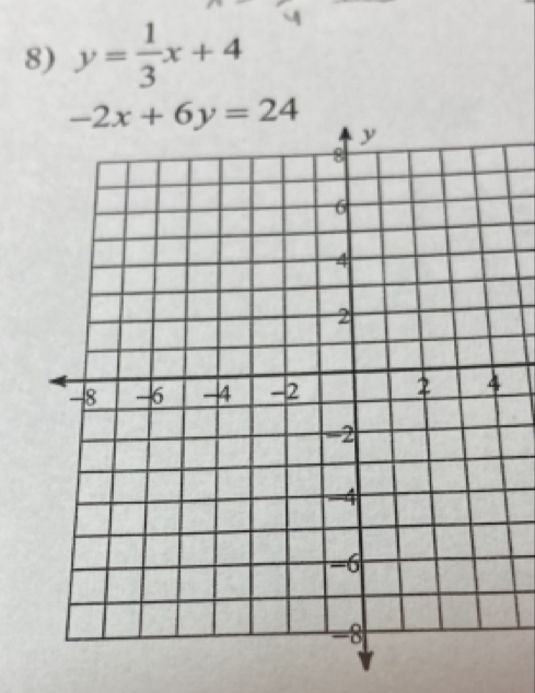 y= 1/3 x+4