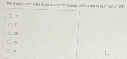 How many protons are in an isotope of sodium with a mass number of 25?
11
32
25
15
14