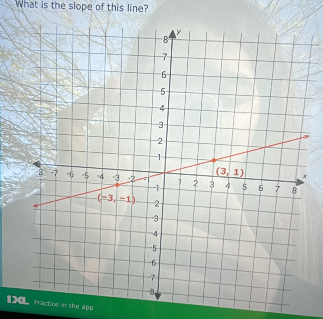 What is the slope of this line?
ctice in the app