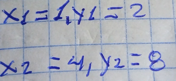 x_1=1_1y_1=2
x_2=4, y_2=8