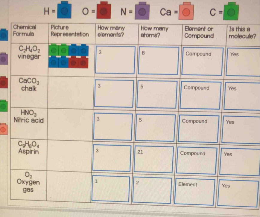 H= O= N= Ca= bigcirc C=
a
le?