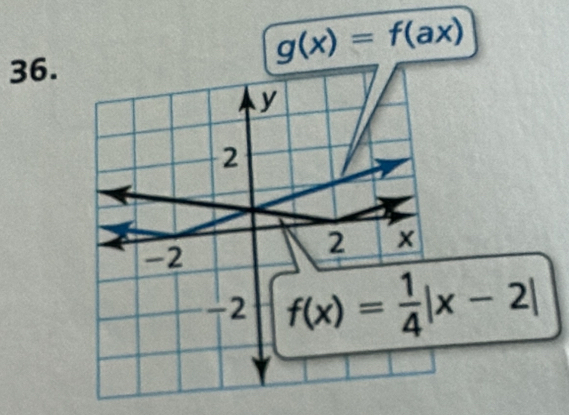 g(x)=f(ax)
36.